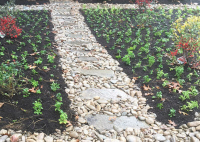Landscaping with Stones and Mulch