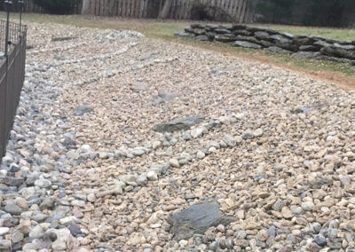 Landscaping with Stones